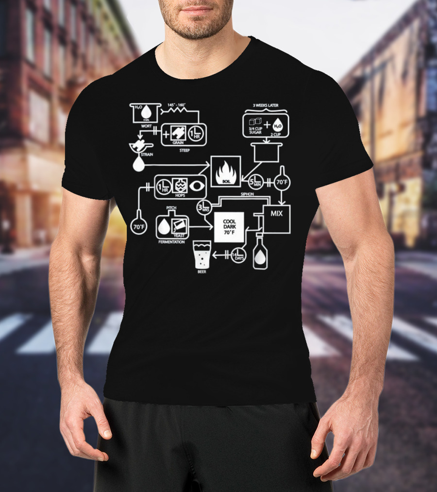 Beer Brewing Process Flowchart Diagram With Hops Yeast Sugar Mix T-Shirt