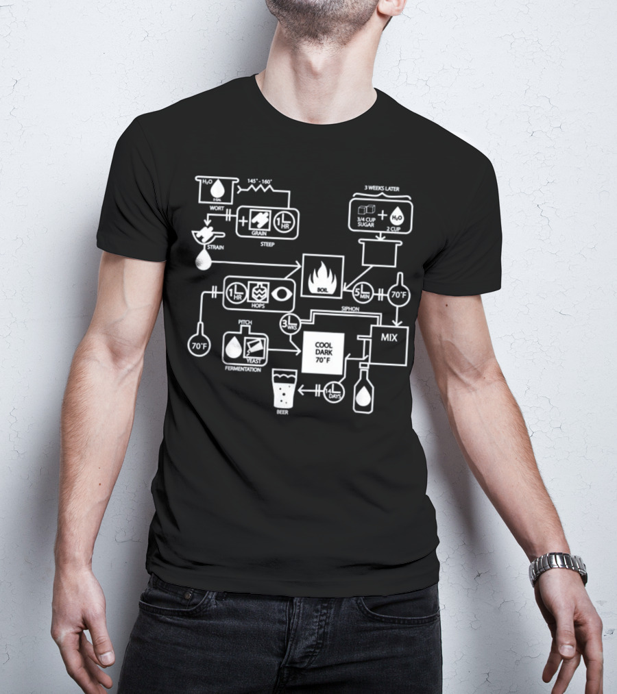 Beer Brewing Process Flowchart Diagram With Hops Yeast Sugar Mix T-Shirt
