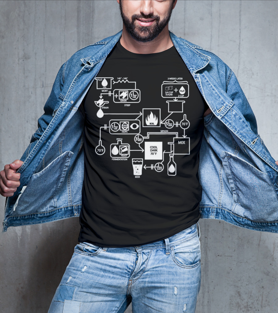 Beer Brewing Process Flowchart Diagram With Hops Yeast Sugar Mix T-Shirt