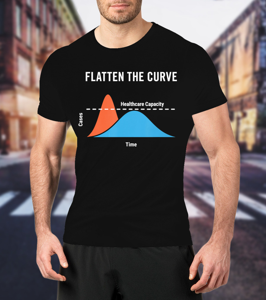 Flatten The Curve Cases Healthcare Capacity Time T-Shirt