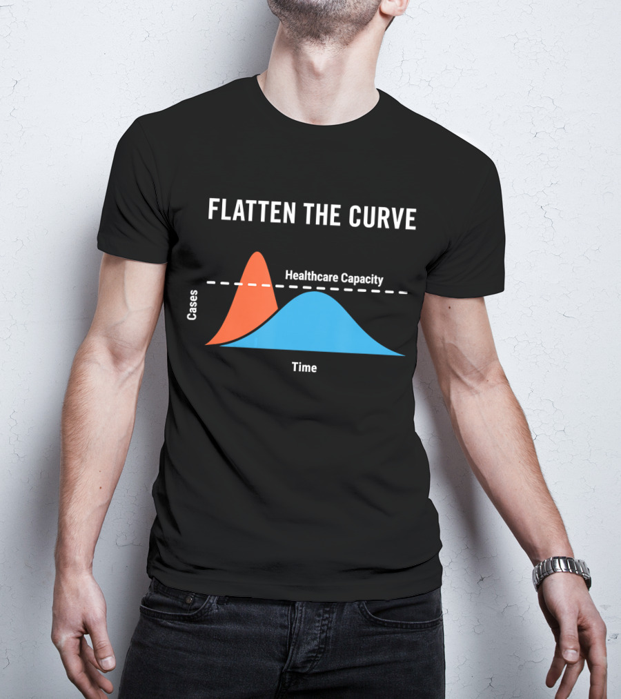 Flatten The Curve Cases Healthcare Capacity Time T-Shirt