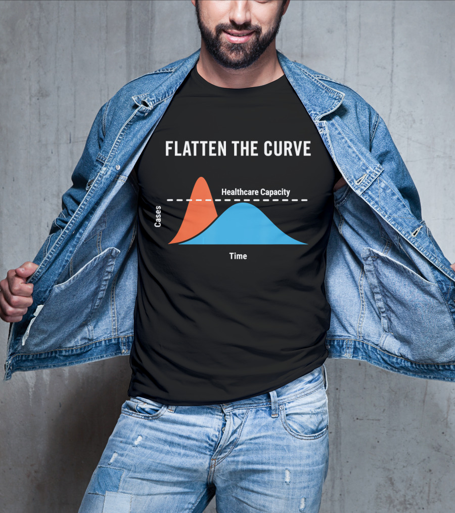 Flatten The Curve Cases Healthcare Capacity Time T-Shirt