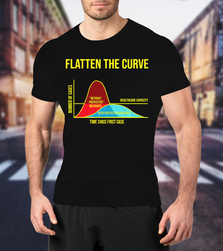 Flatten The Curve Number Of Cases Without Protective Measures Healthcare Capacity Time Since First Case T-Shirt