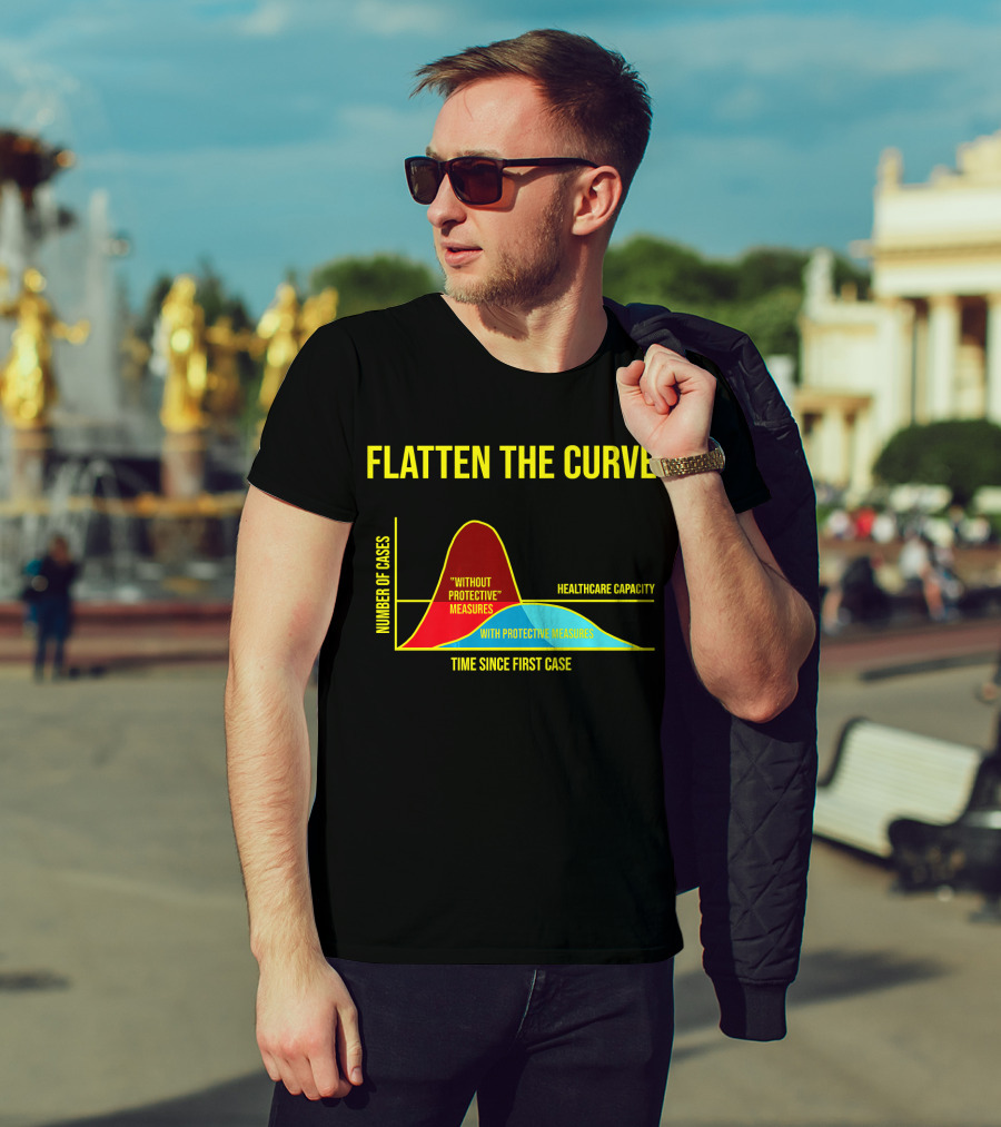 Flatten The Curve Number Of Cases Without Protective Measures Healthcare Capacity Time Since First Case T-Shirt