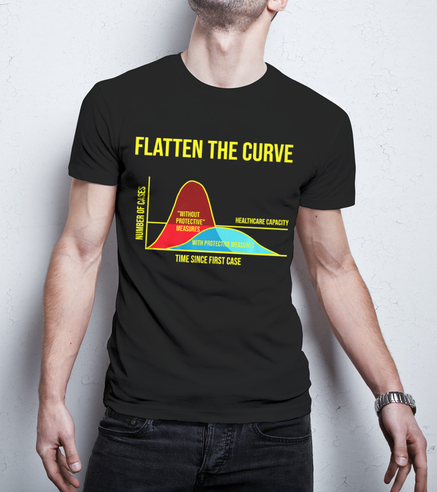 Flatten The Curve Number Of Cases Without Protective Measures Healthcare Capacity Time Since First Case T-Shirt