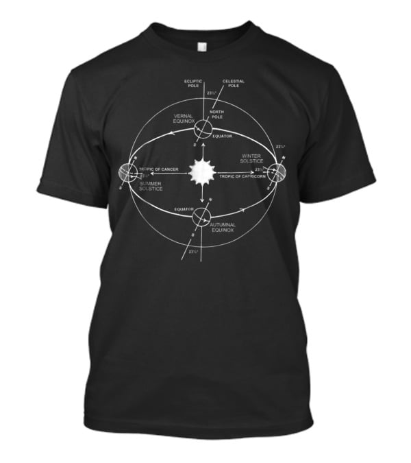 Summer Solstice Winter Solstice Vernal Equinox Autumnal Equinox Diagram T-Shirt