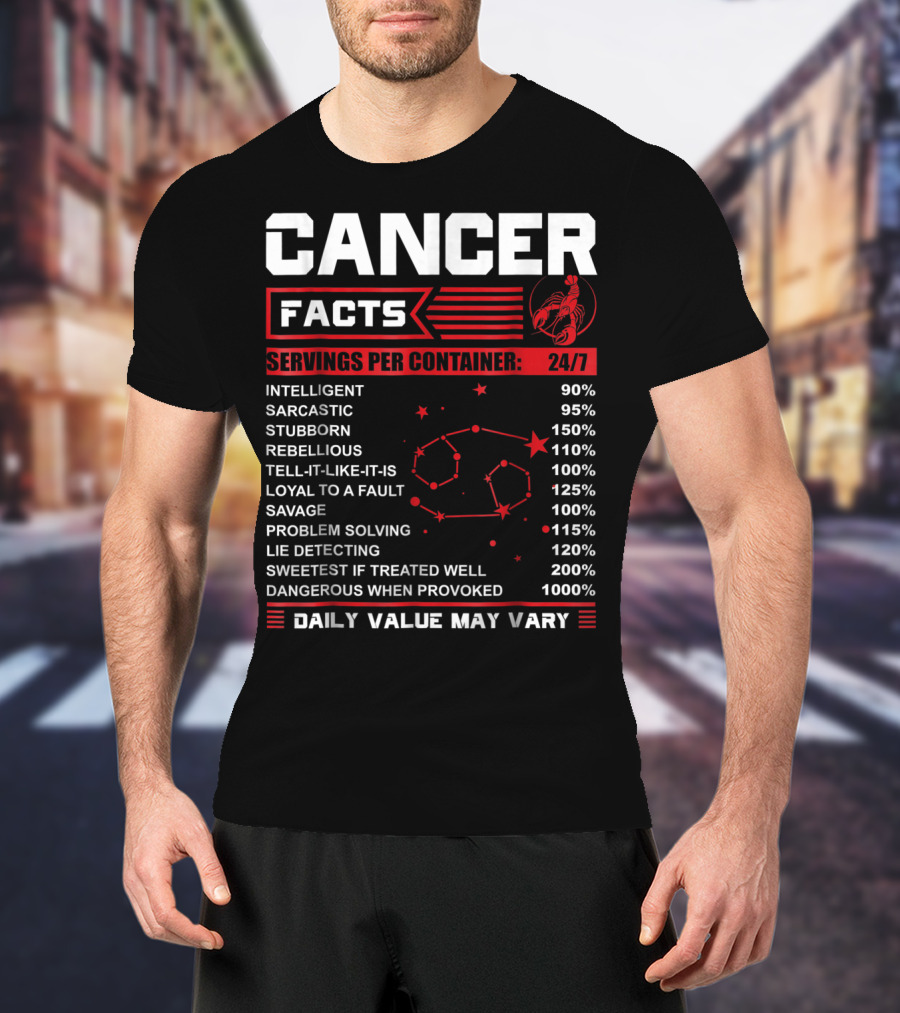 Cancer Facts Horoscope Zodiac Traits Funny Birthday Mock Nutritional Label T-Shirt
