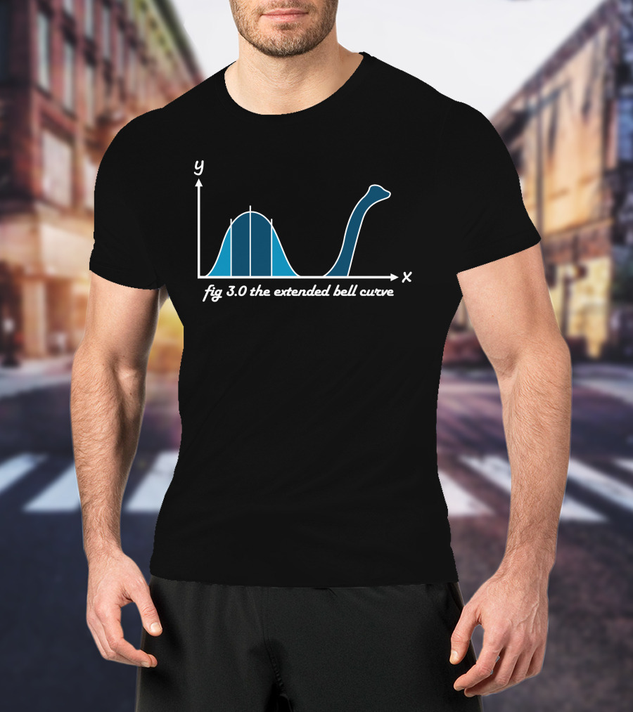 Fig 3.0 The Extended Bell Curve T-Shirt