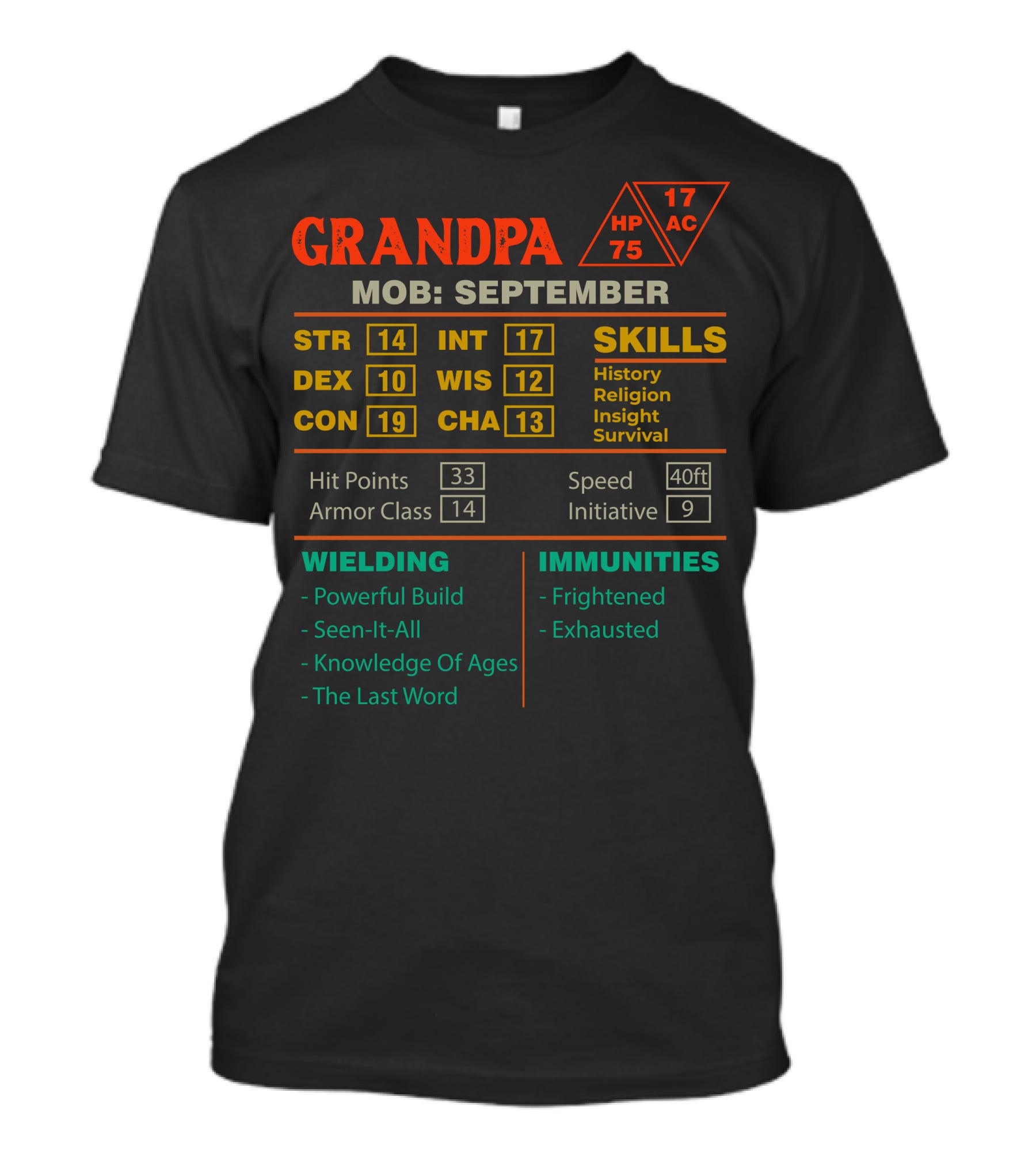 Grandpa Stats Character Sheet September Mob HP AC STR INT Skills Immunities Wielding T-Shirt