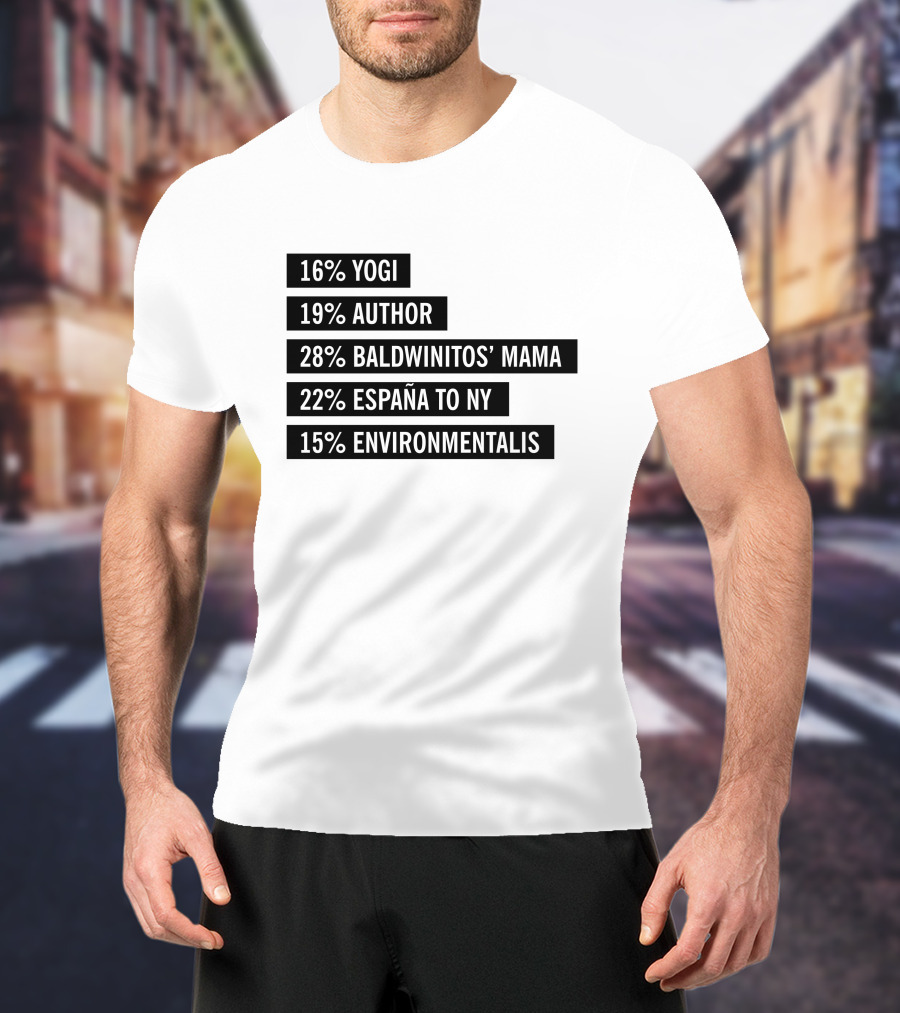 16% Yogi 19% Author 28% Baldwinitos’ Mama 22% España To NY 15% Environmentalist T-Shirt