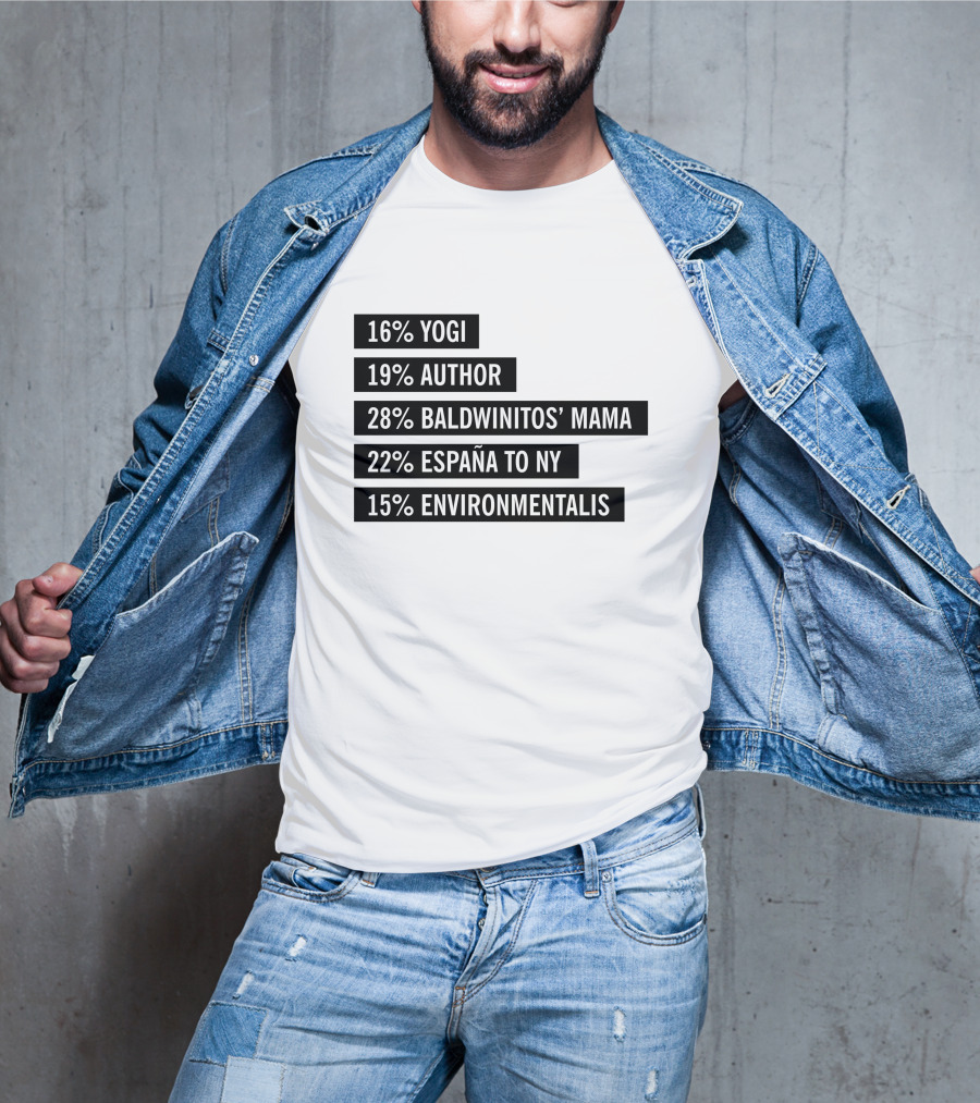 16% Yogi 19% Author 28% Baldwinitos’ Mama 22% España To NY 15% Environmentalist T-Shirt