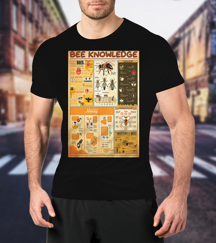 Bee Knowledge 25000 Species Pollinators Life Cycle Honey Production Mystery Of Bees T-Shirt