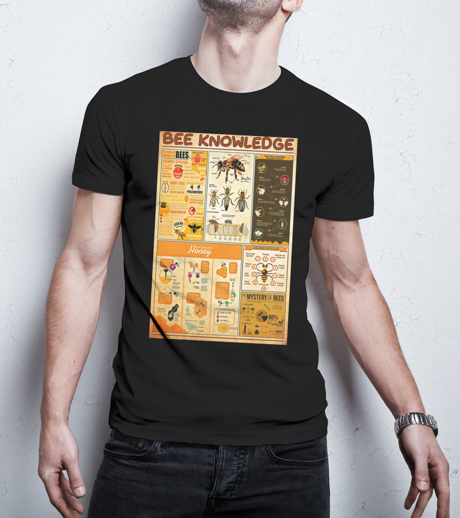 Bee Knowledge 25000 Species Pollinators Life Cycle Honey Production Mystery Of Bees T-Shirt
