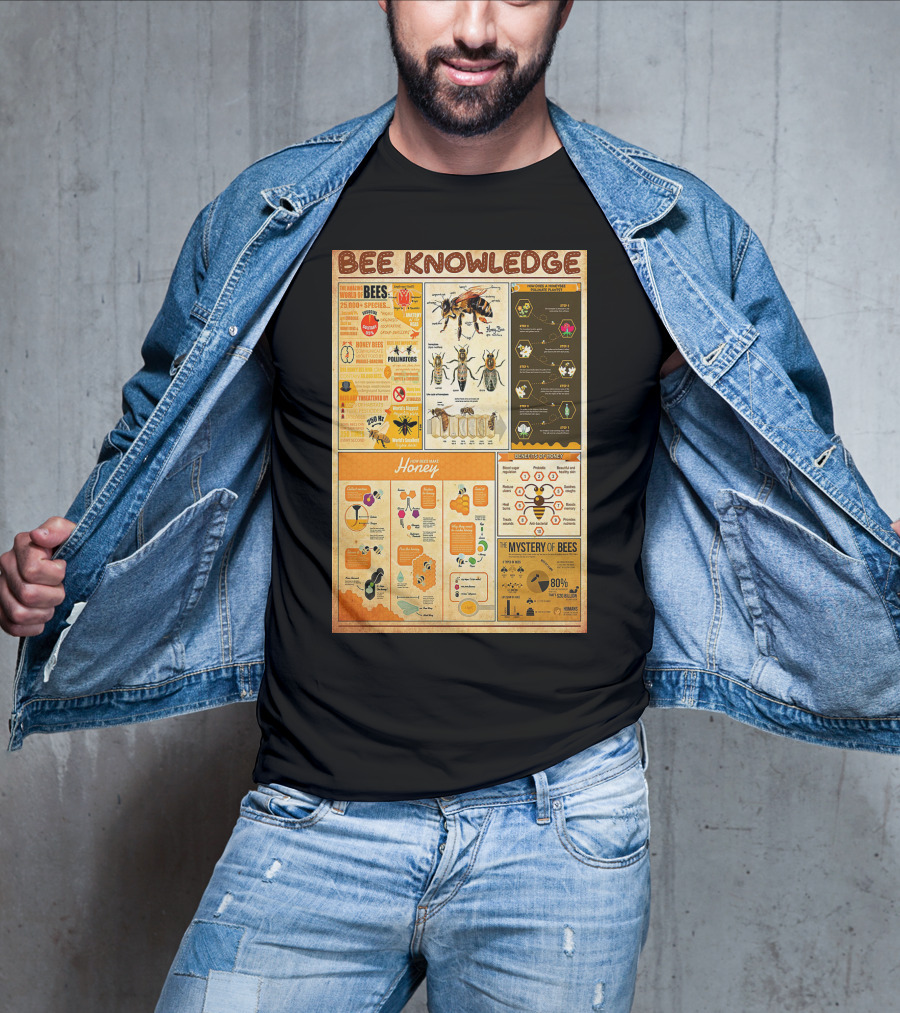 Bee Knowledge 25000 Species Pollinators Life Cycle Honey Production Mystery Of Bees T-Shirt