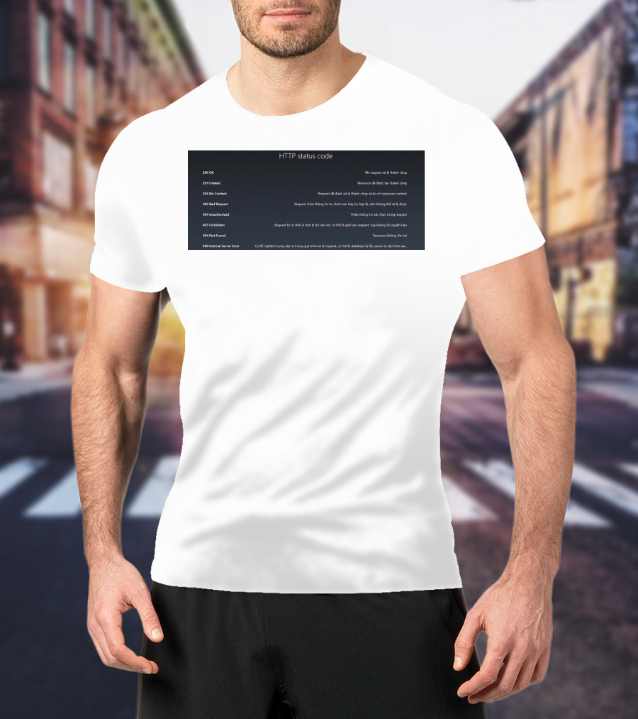 HTTP Status Code 200 OK 201 Created 204 No Content 400 Bad Request 401 Unauthorized 403 Forbidden 404 Not Found 500 Internal Server Error T-Shirt