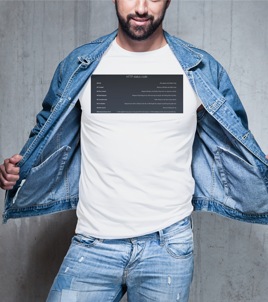 HTTP Status Code 200 OK 201 Created 204 No Content 400 Bad Request 401 Unauthorized 403 Forbidden 404 Not Found 500 Internal Server Error T-Shirt