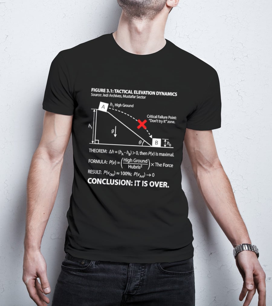 FIGURE 3.1 Tactical Elevation Dynamics Theorem Formula Result High Ground The Force Hubris T-Shirt