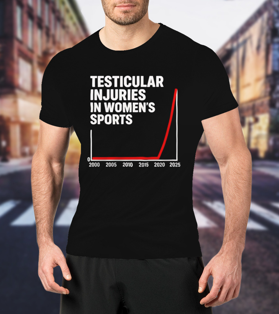 Testicular Injuries In Women's Sports Graph 2000 2025 T-Shirt