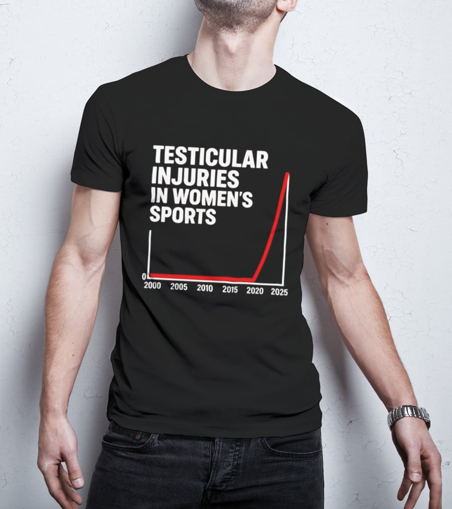 Testicular Injuries In Women's Sports Graph 2000 2025 T-Shirt