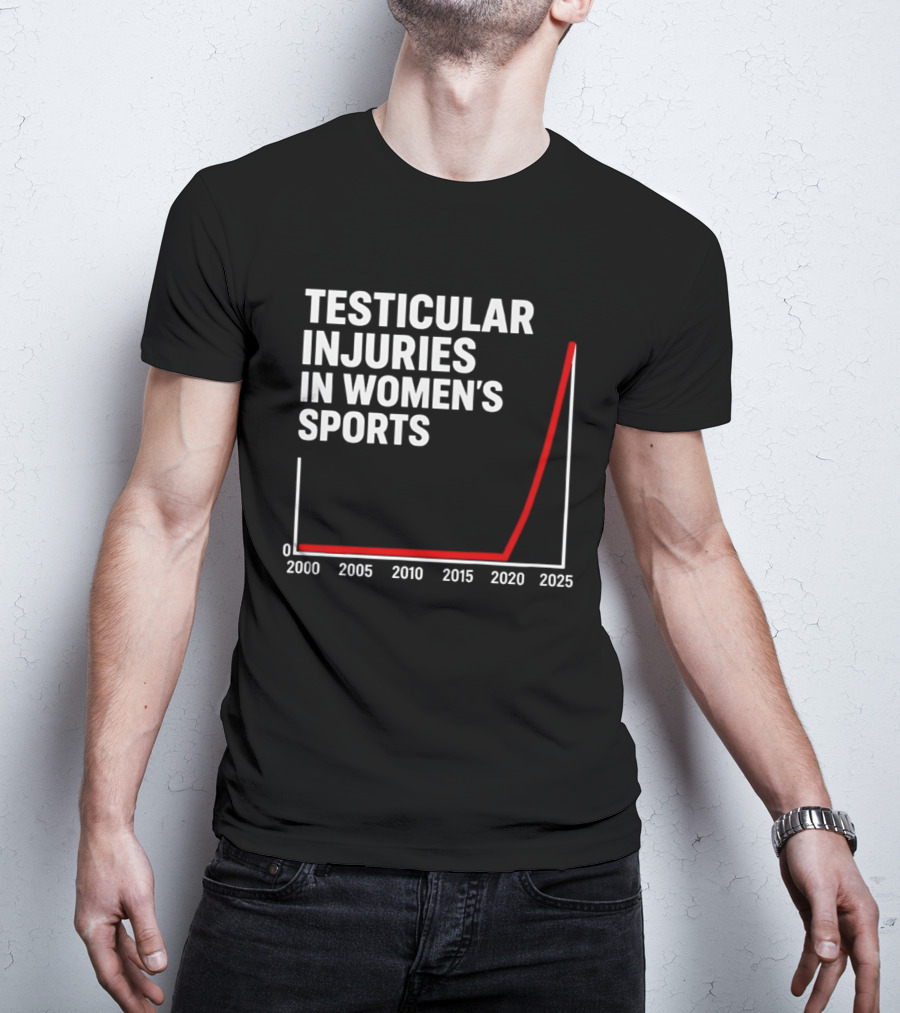 Testicular Injuries In Women's Sports Satirical Chart 2000 2025 Trend Analysis T-Shirt