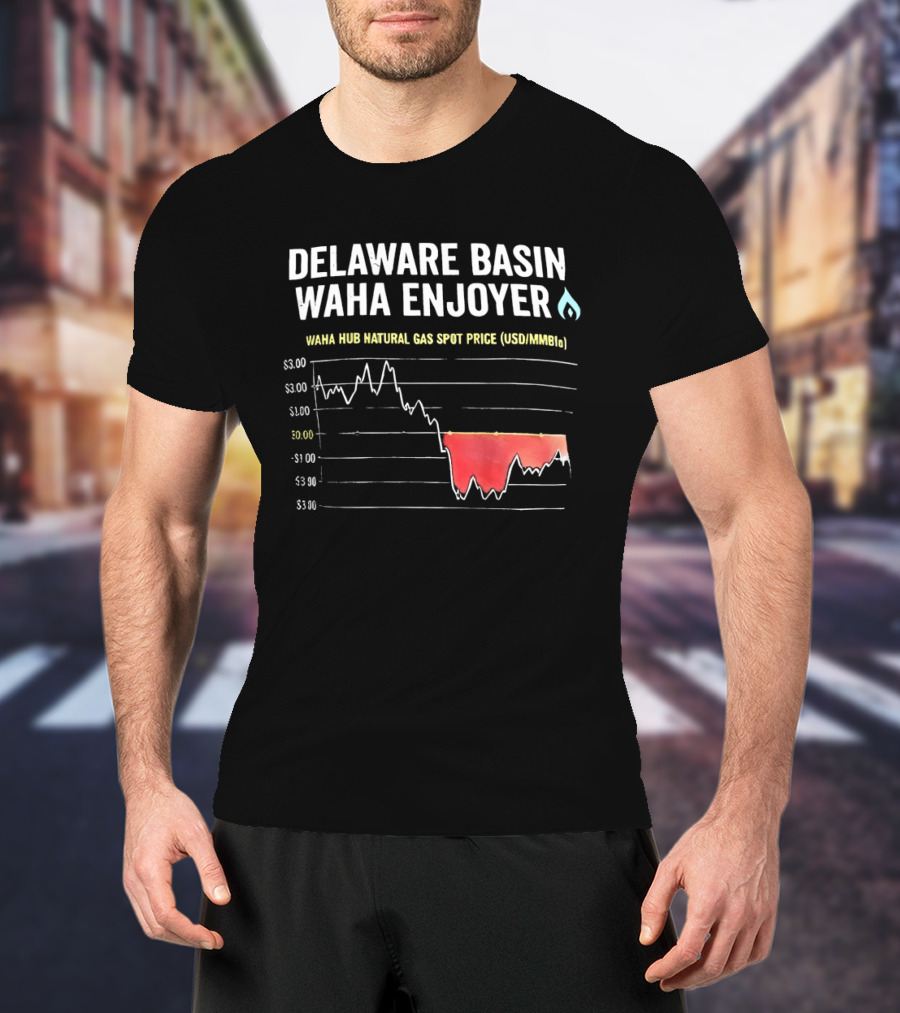 Delaware Basin Waha Enjoyer Natural Gas Spot Price Graph T-Shirt