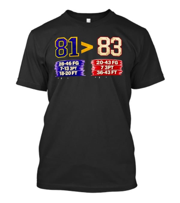 81 Vs 83 Basketball Stats FG 3PT FT Comparison T-Shirt
