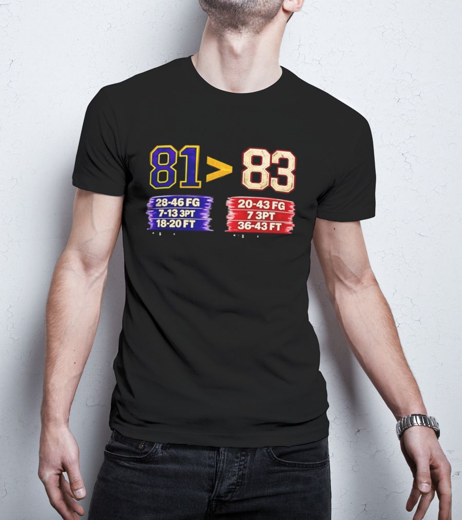 81 Vs 83 Basketball Stats FG 3PT FT Comparison T-Shirt