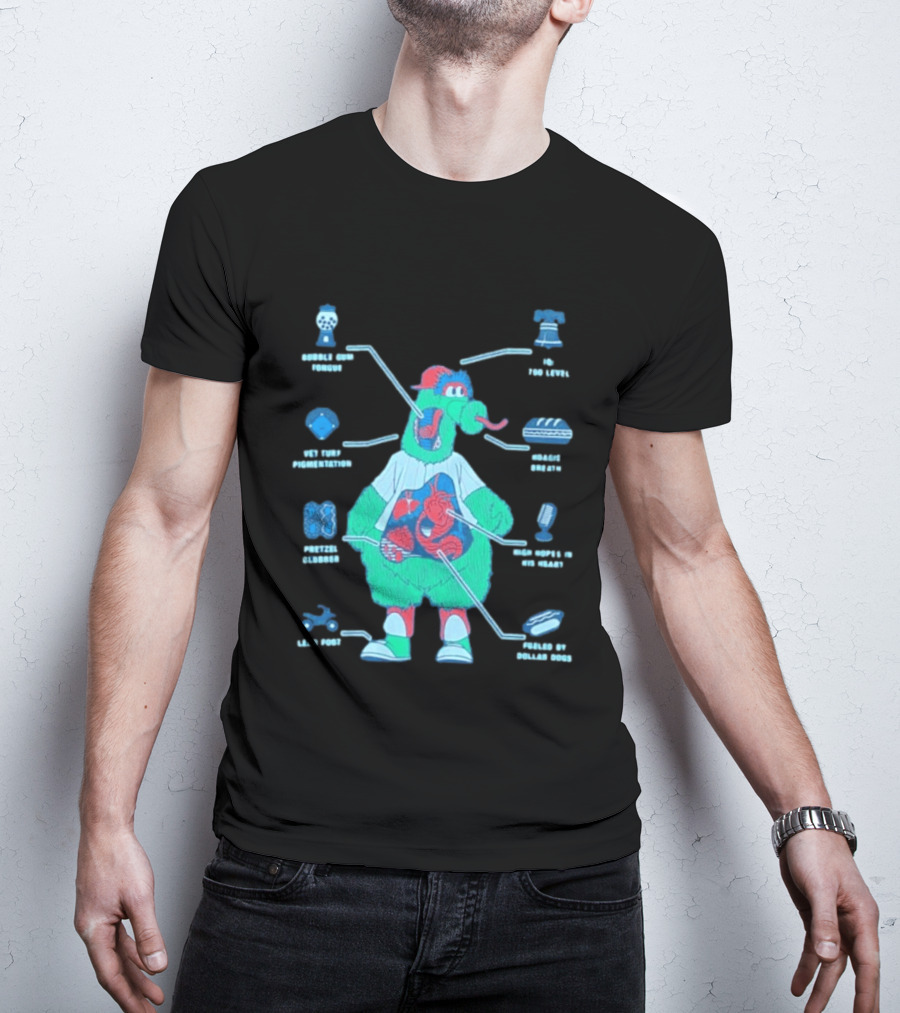 Philadelphia Phillies Phanatic Anatomy Of A Fuzz Monster T-Shirt