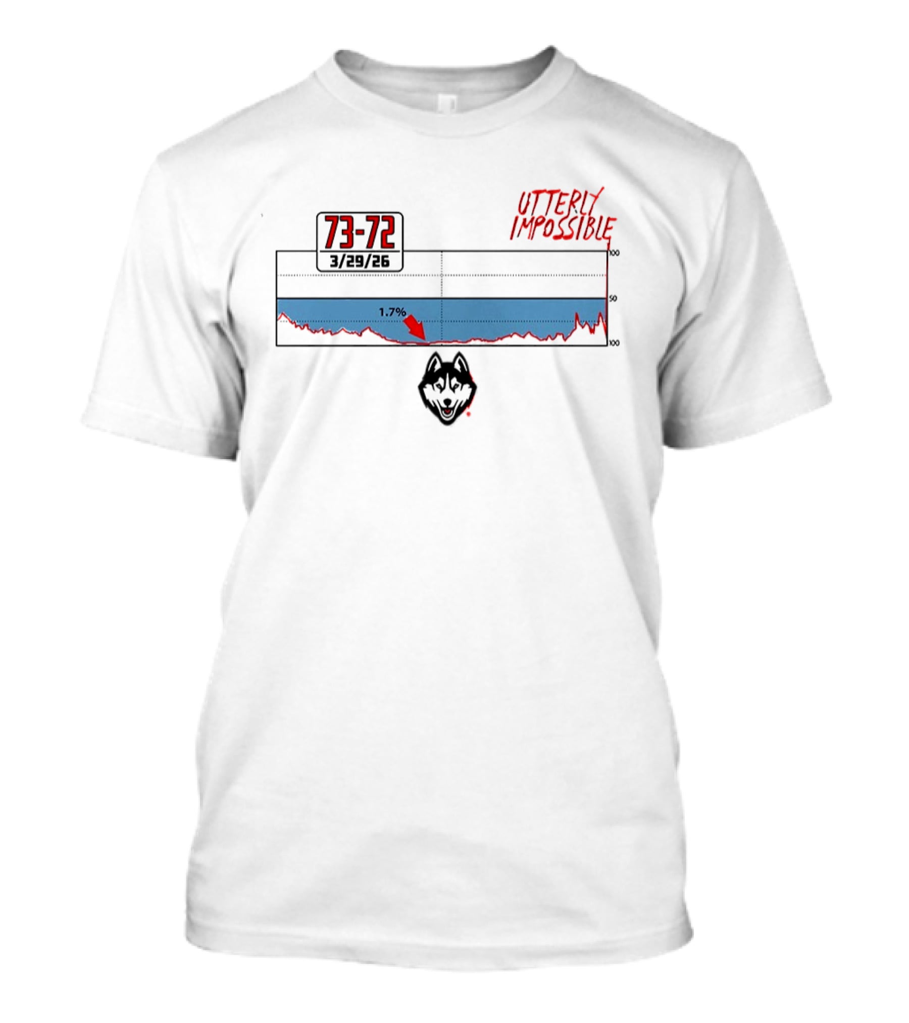 Utterly Impossible UConn Huskies 3/29/2014 73 72 Victory T-Shirt
