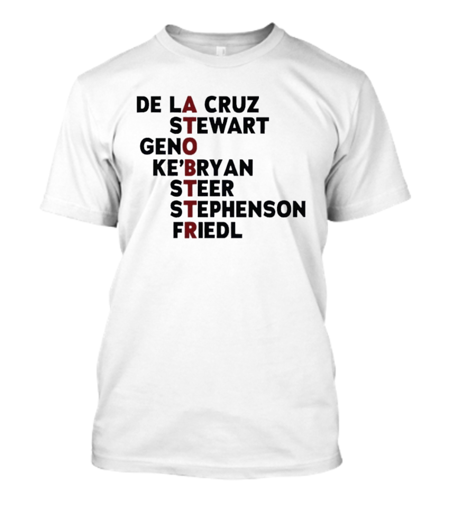 Cincinnati Baseball De La Cruz Stewart Geno Ke'Bryan Steer Stephenson Friedl ATOBTTR Names T-Shirt