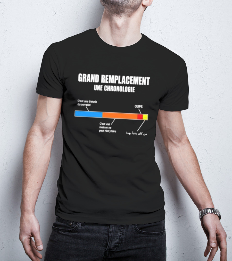 Grand Remplacement Une Chronologie Climat Grande Guerre Problème T-Shirt