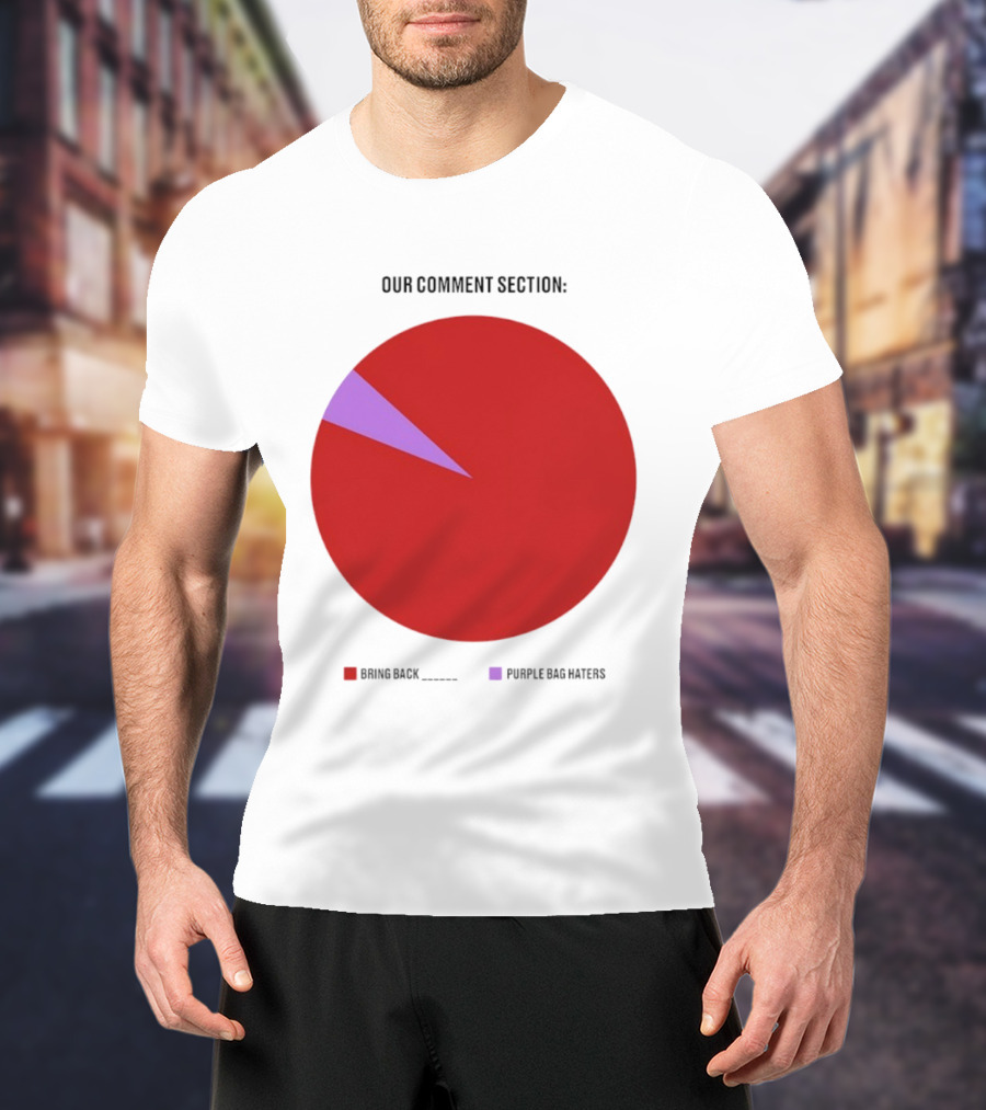 Our Comment Section Bring Back Purple Bag Haters Chart T-Shirt