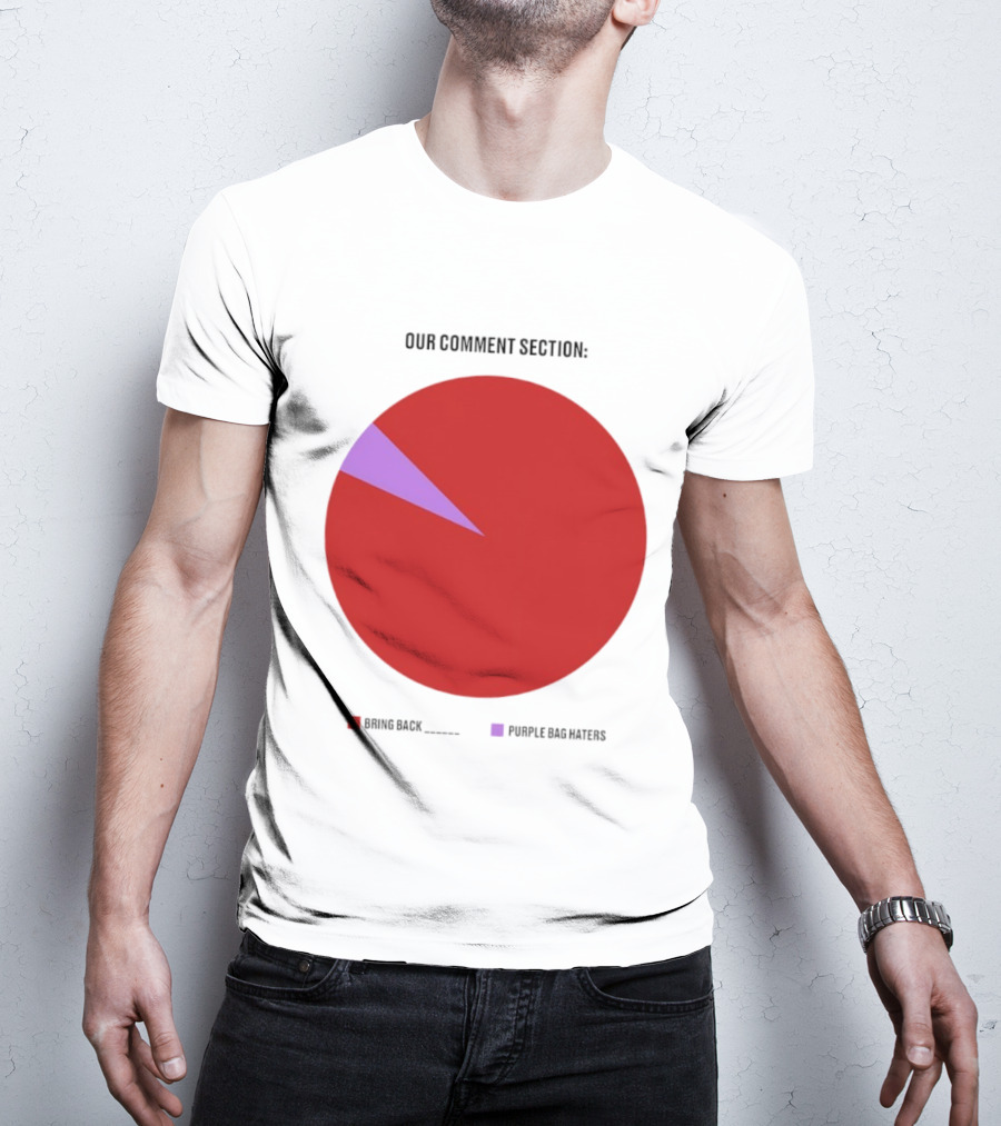 Our Comment Section Bring Back Purple Bag Haters Chart T-Shirt