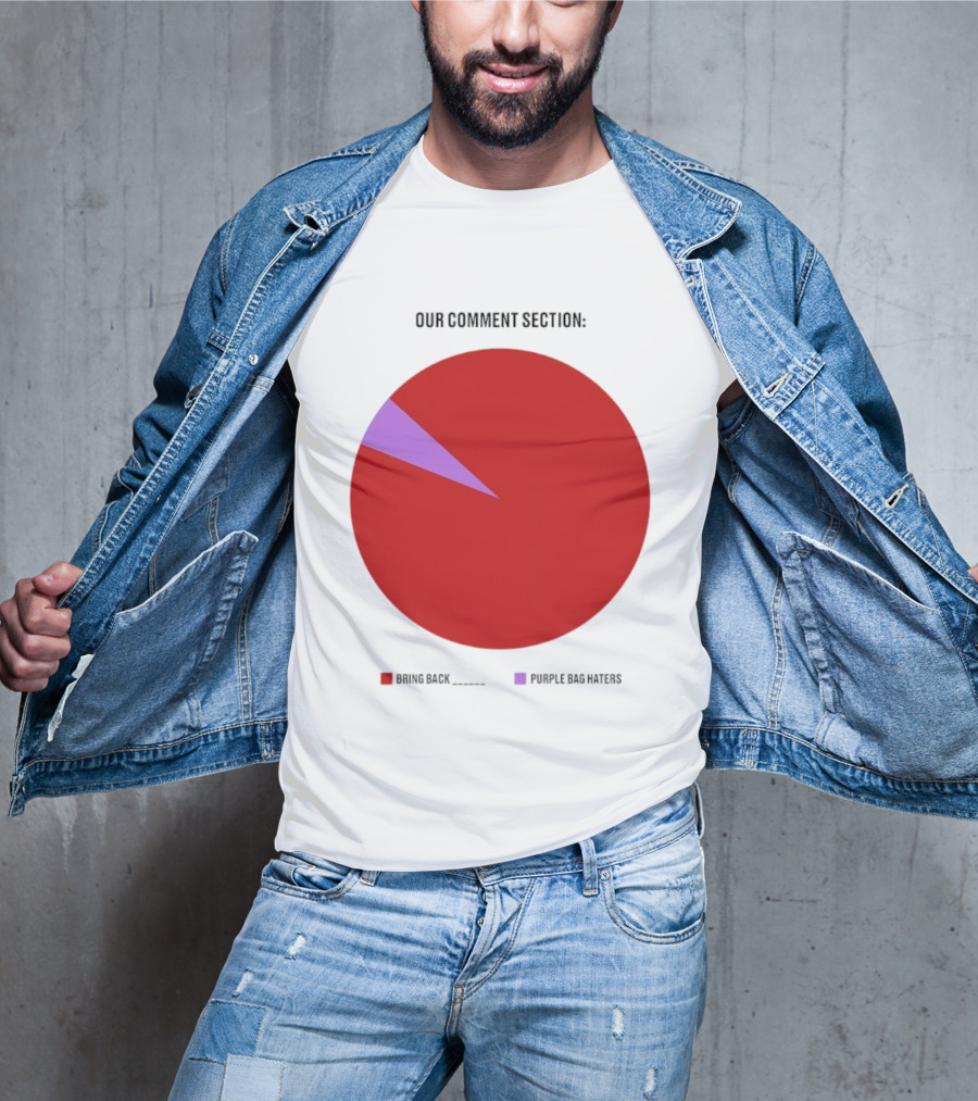 Our Comment Section Bring Back Purple Bag Haters Chart T-Shirt