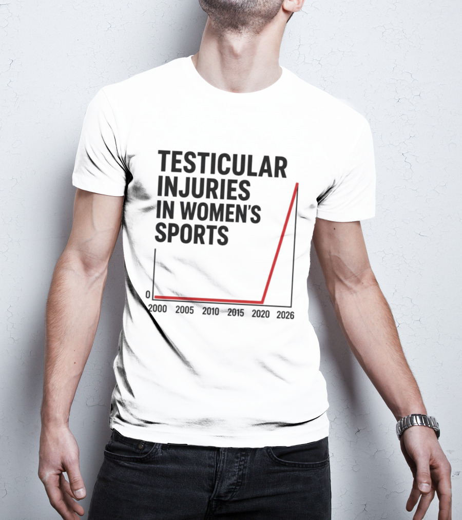 Testicular Injuries In Women's Sports 2000 2026 Graph T-Shirt
