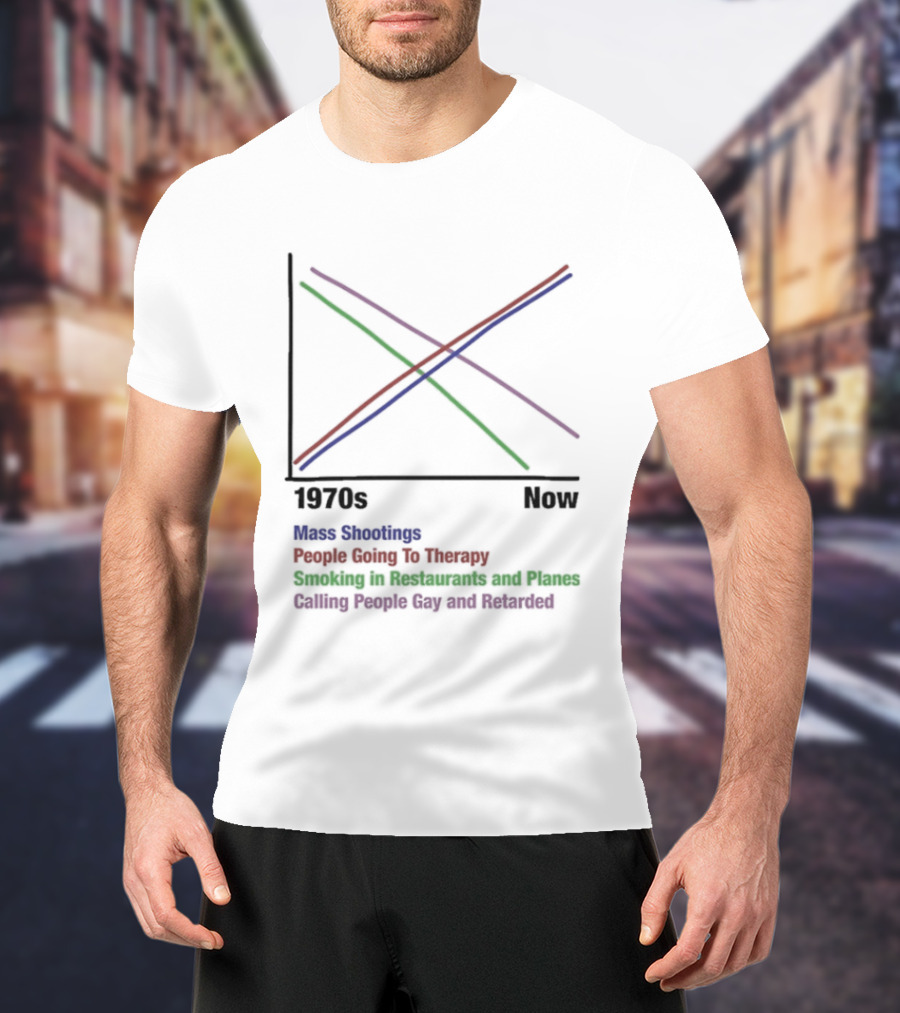 1970s Now Mass Shootings Therapy Smoking Restaurants Planes Graph T-Shirt