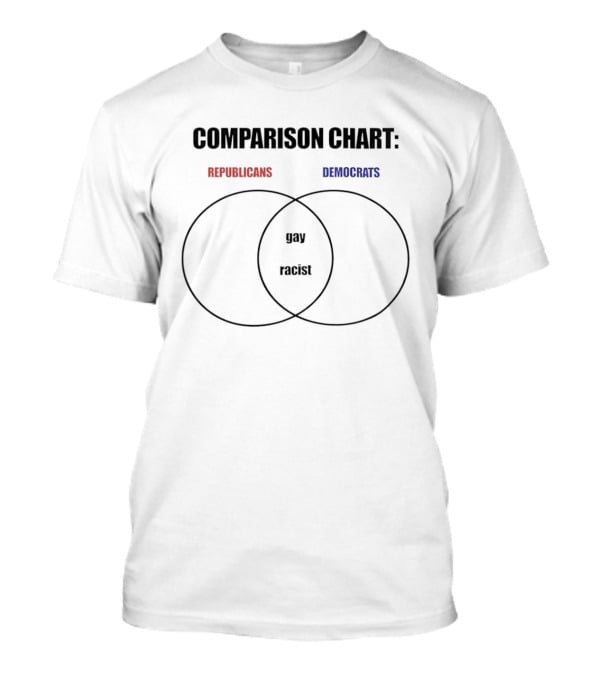 Comparison Chart Venn Diagram Republicans Democrats Gay Racist T-Shirt