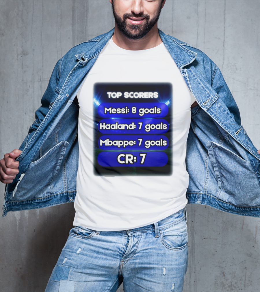 Top Scorers Messi 8 Goals Haaland 7 Goals Mbappe 7 Goals CR7 T-Shirt