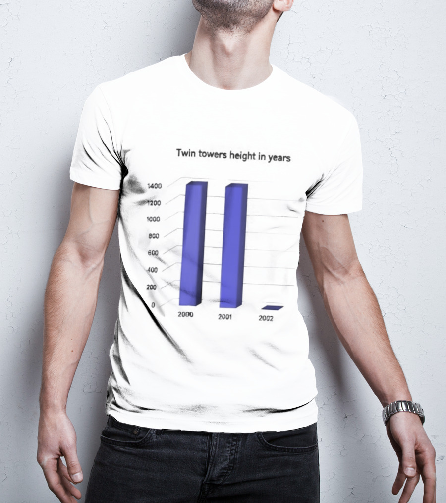 9 11 Twin Towers 110 Stories Tall In Years Of Remembrance T-Shirt
