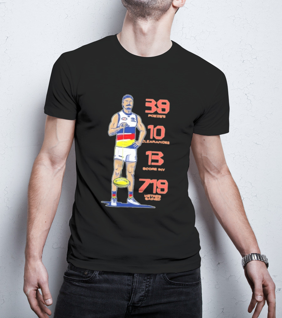 Izak Rankine Adelaide Crows 39 Pozzies 10 Clearances 13 Score Inv 719 Metres Gained AFL Sherrin Rugby Stats T-Shirt