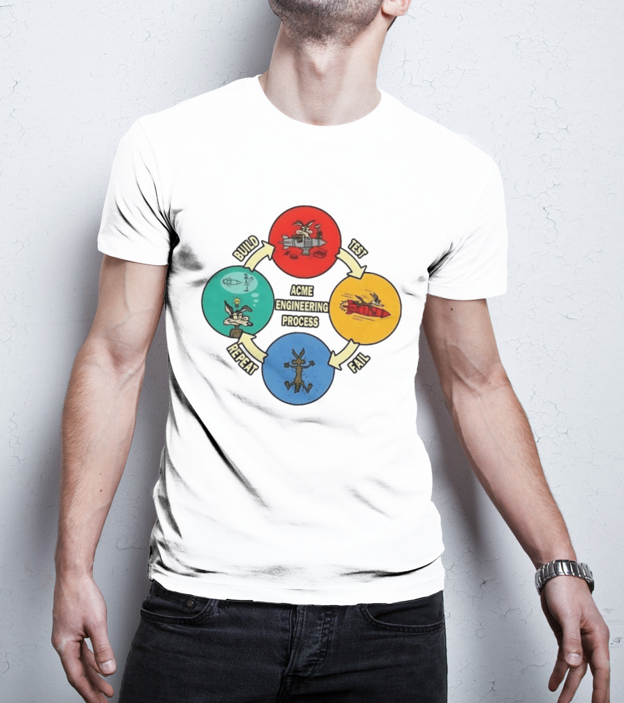 Wile E Coyote Acme Engineering Process Build Test Fail Repeat Cycle T-Shirt
