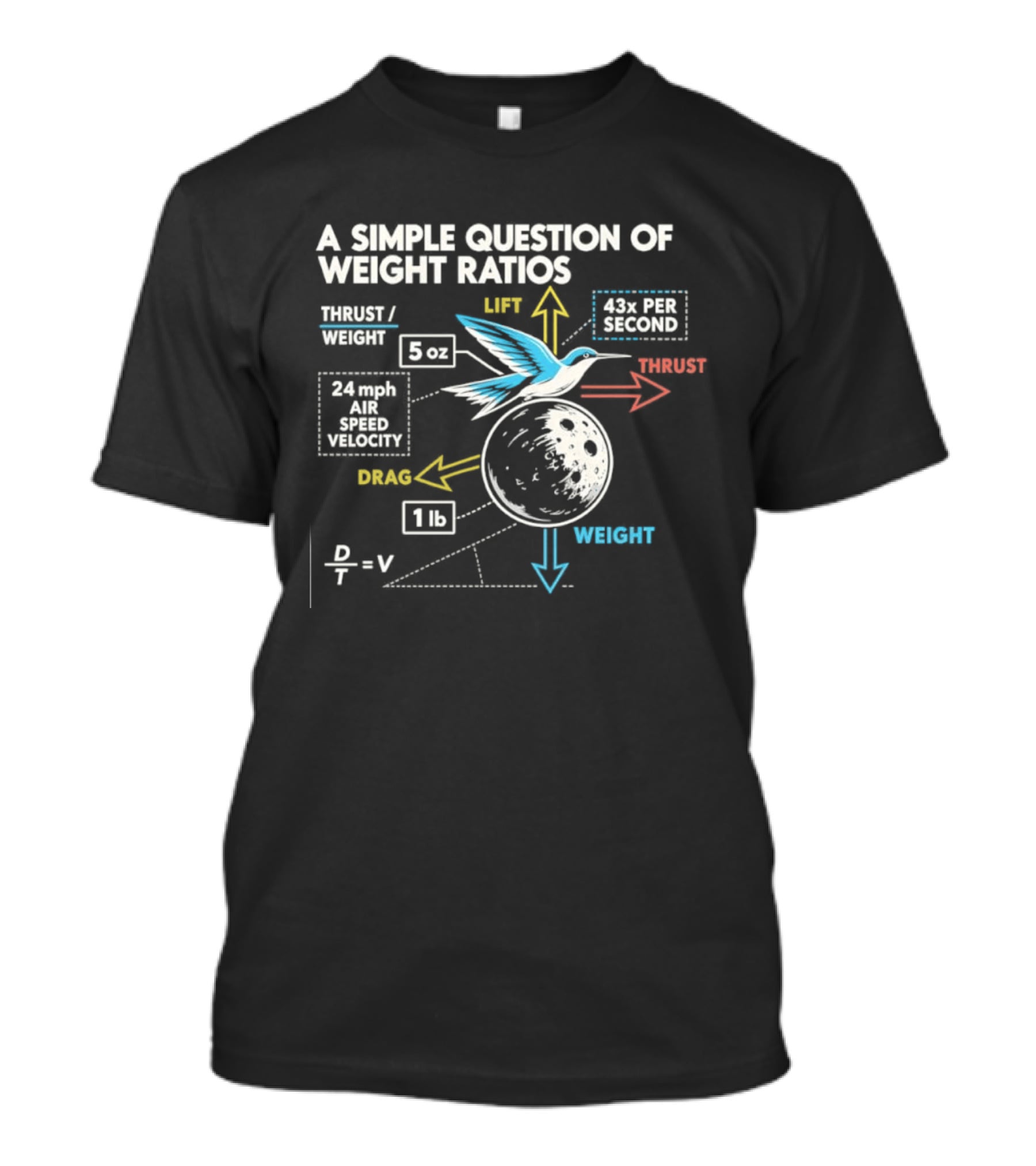 A Simple Question Of Weight Ratios Hummingbird Velocity 24 Mph Terminal Weight Ratio Formula Physics T-Shirt