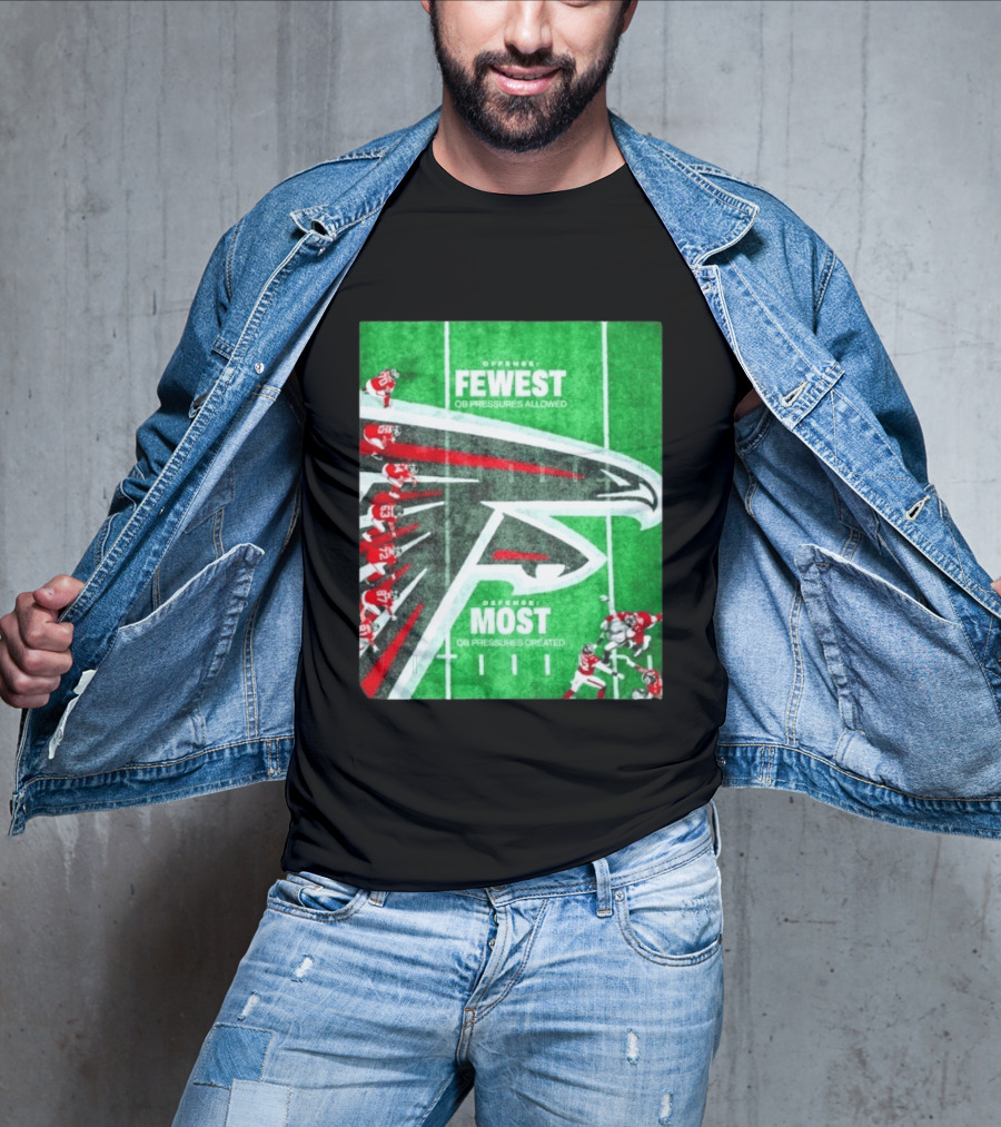 Atlanta Falcons Offense Fewest QB Pressures Allowed Defense Most Pressures Created T-Shirt
