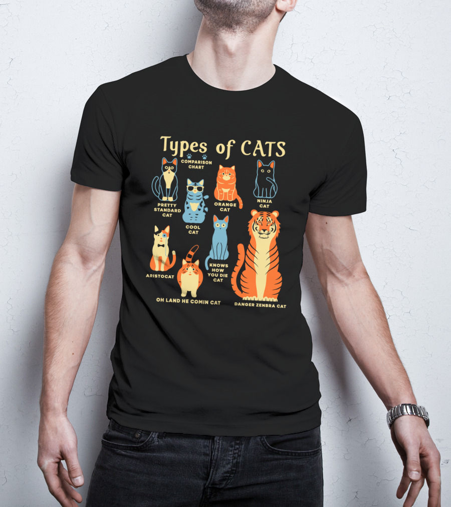 Types Of Cats Comparison Chart Pretty Standard Cat Orange Cat Ninja Cat Cool Cat Aristocat Danger Zenbra Cat Knows How You Die Cat Oh Land He Comin Cat T-Shirt