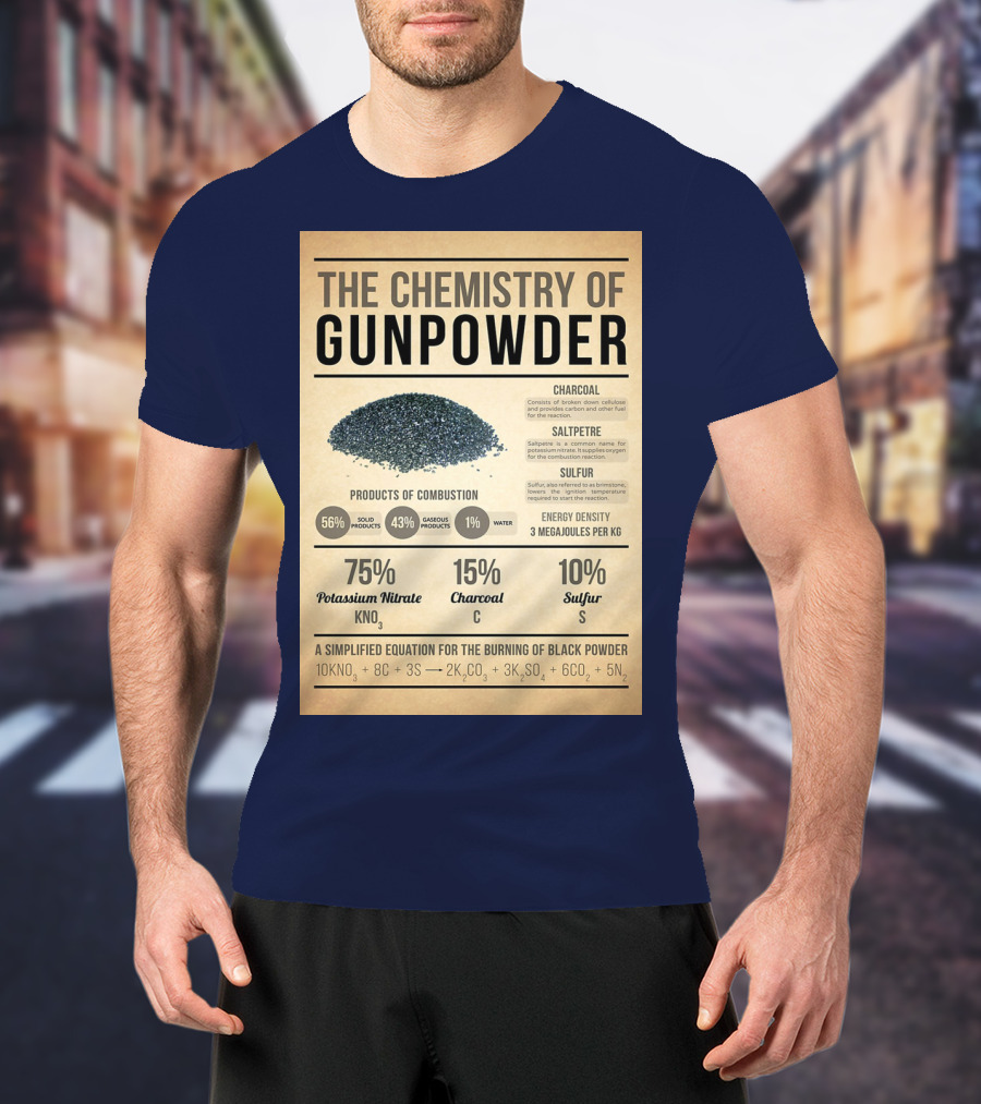 The Chemistry Of Gunpowder Formula: Potassium Nitrate Charcoal Sulfur Ratio And Energy Density T-Shirt