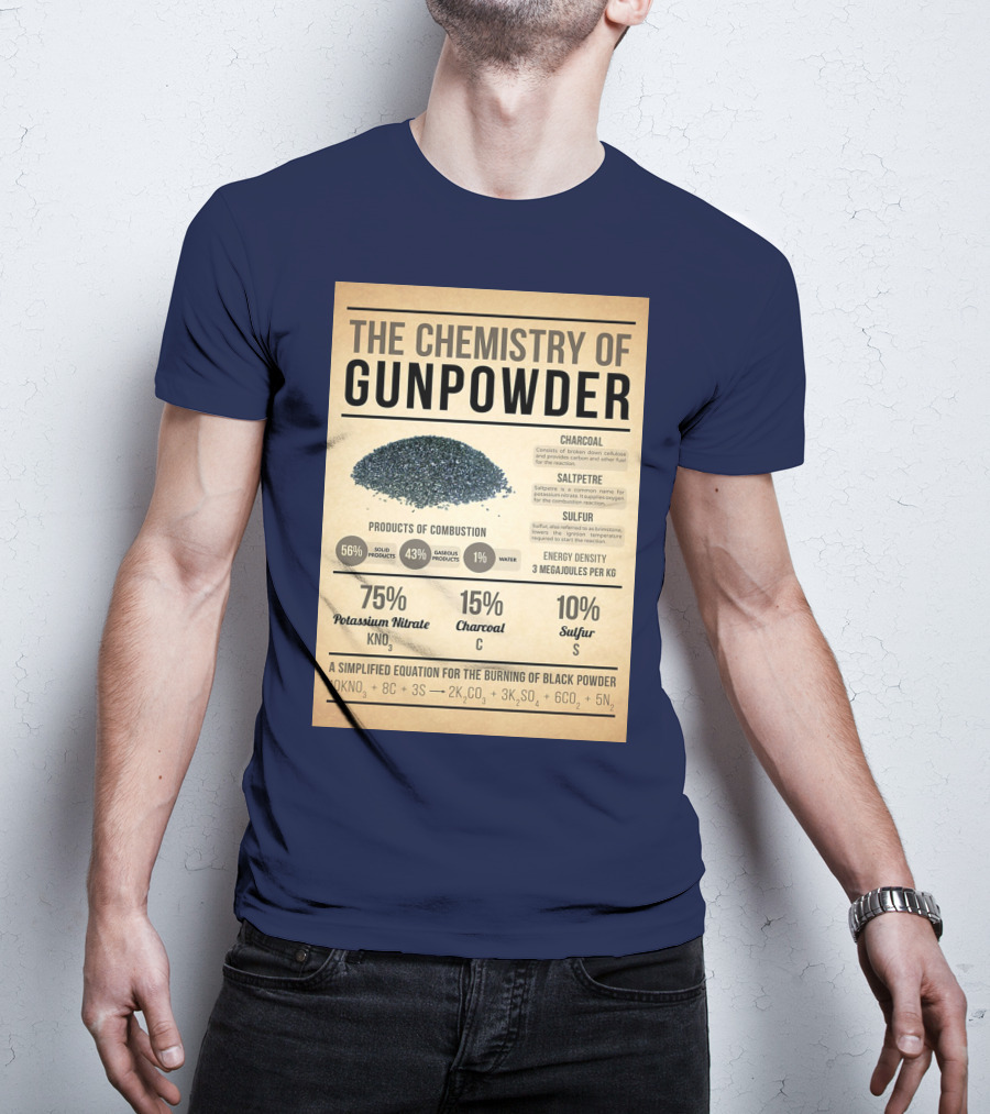 The Chemistry Of Gunpowder Formula: Potassium Nitrate Charcoal Sulfur Ratio And Energy Density T-Shirt