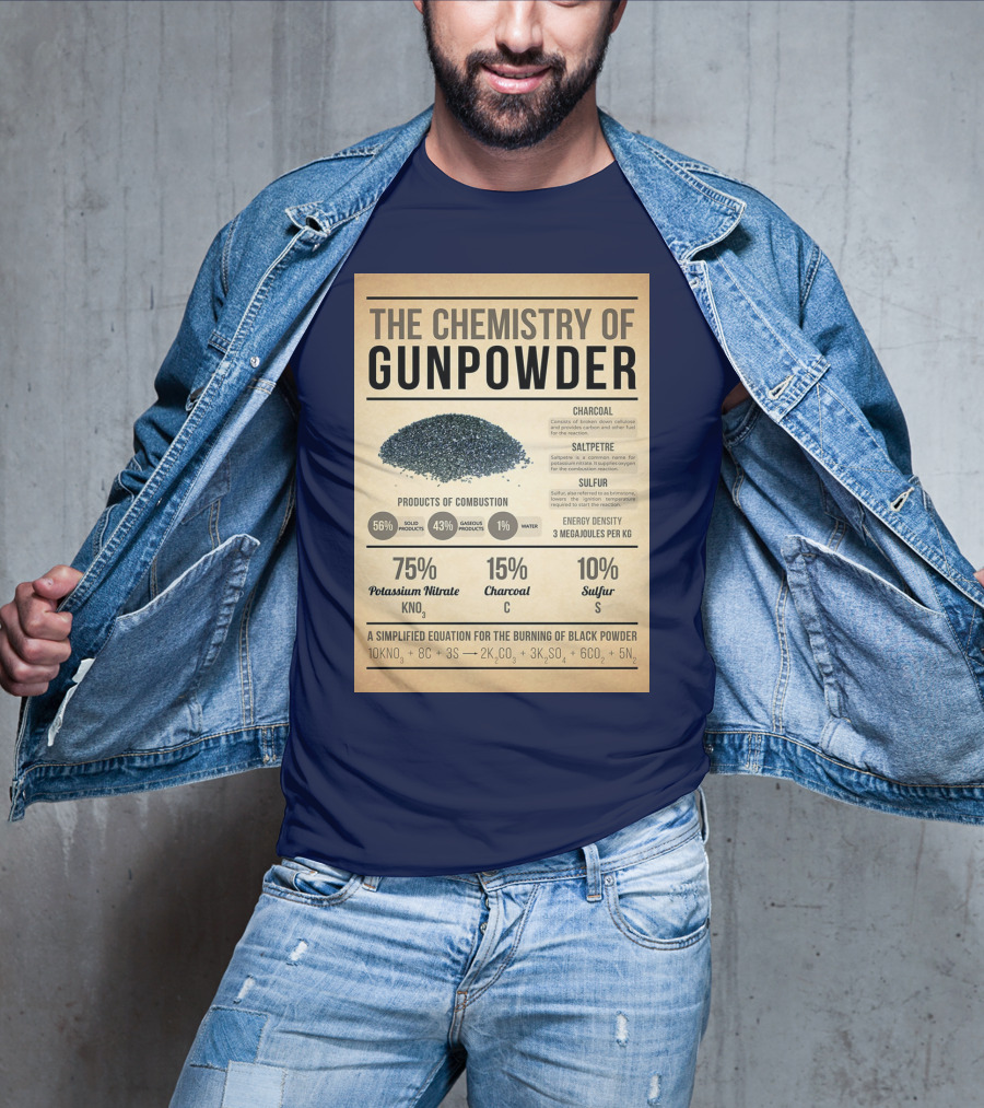 The Chemistry Of Gunpowder Formula: Potassium Nitrate Charcoal Sulfur Ratio And Energy Density T-Shirt