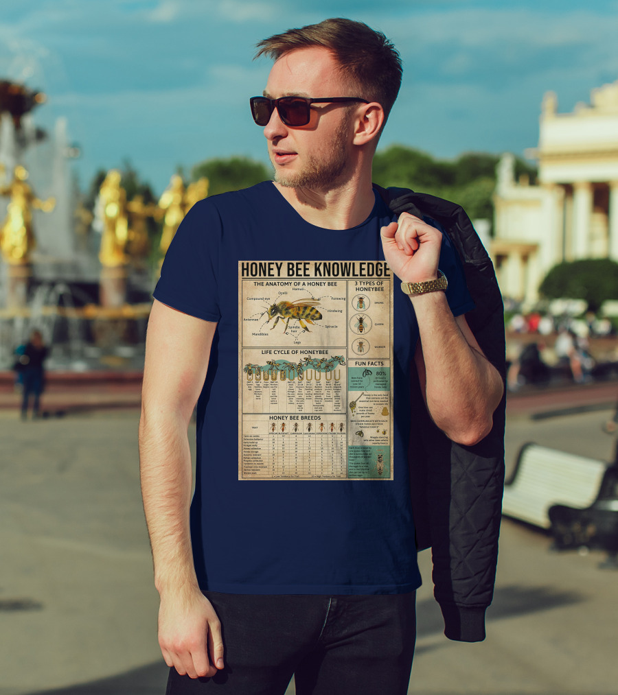 Honey Bee Knowledge Anatomy Types Lifecycle Breeds Fun Facts T-Shirt