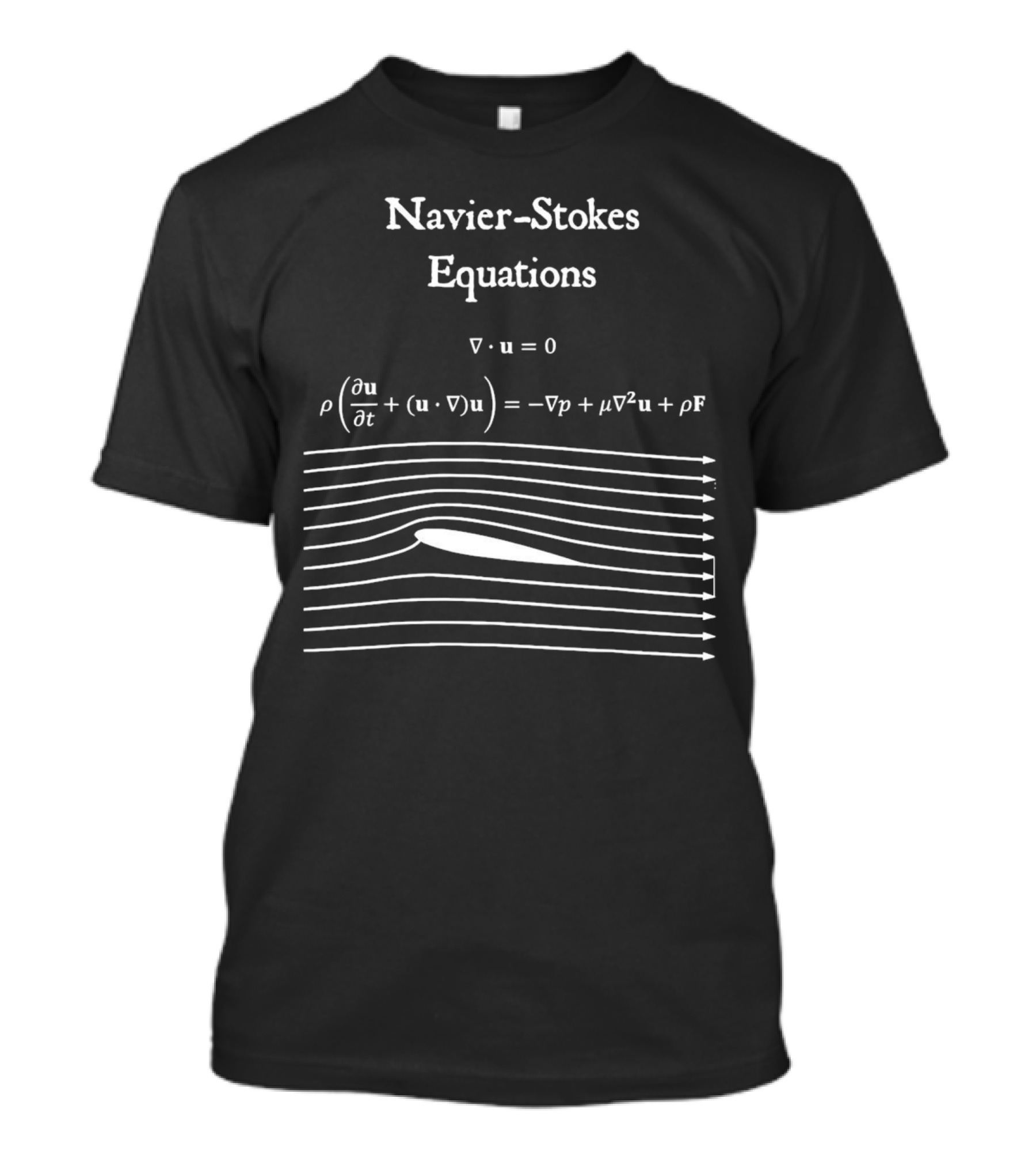 Navier Stokes Equations Physics Math Teacher Nerdy Gift Fluid Dynamics Equation Diagram T-Shirt