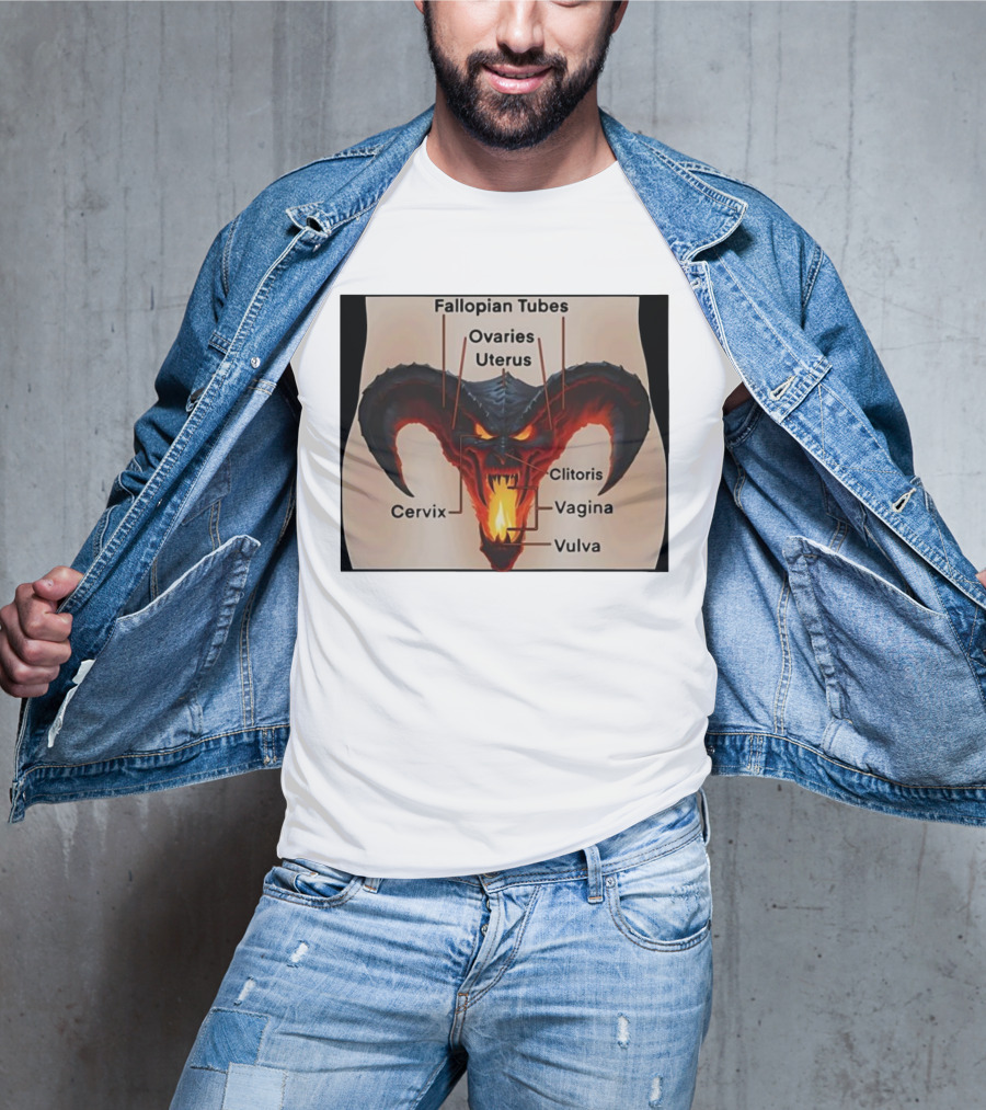 Fallopian Tubes Ovaries Uterus Cervix Clitoris Vagina Vulva Demon Anatomy T-Shirt
